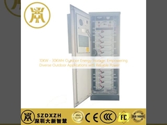 10 kW - 30 kW Outdoor-Energiespeicher: Verschiedene Outdoor-Anwendungen mit zuverlässiger Leistung ermöglichen