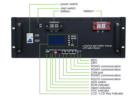 Energiespeicher Li-Ionen-Batterie Pack eingebettete Rack-montierte Batterie 200AH