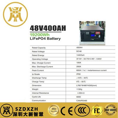 Rack Mount Lifepo4 Speicherbatterie 400Ah Speicherbatterie für Zuhause